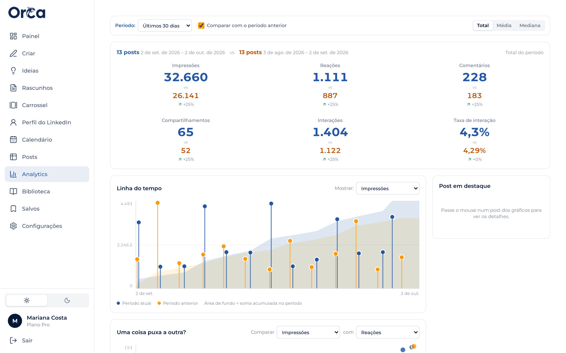 Analytics